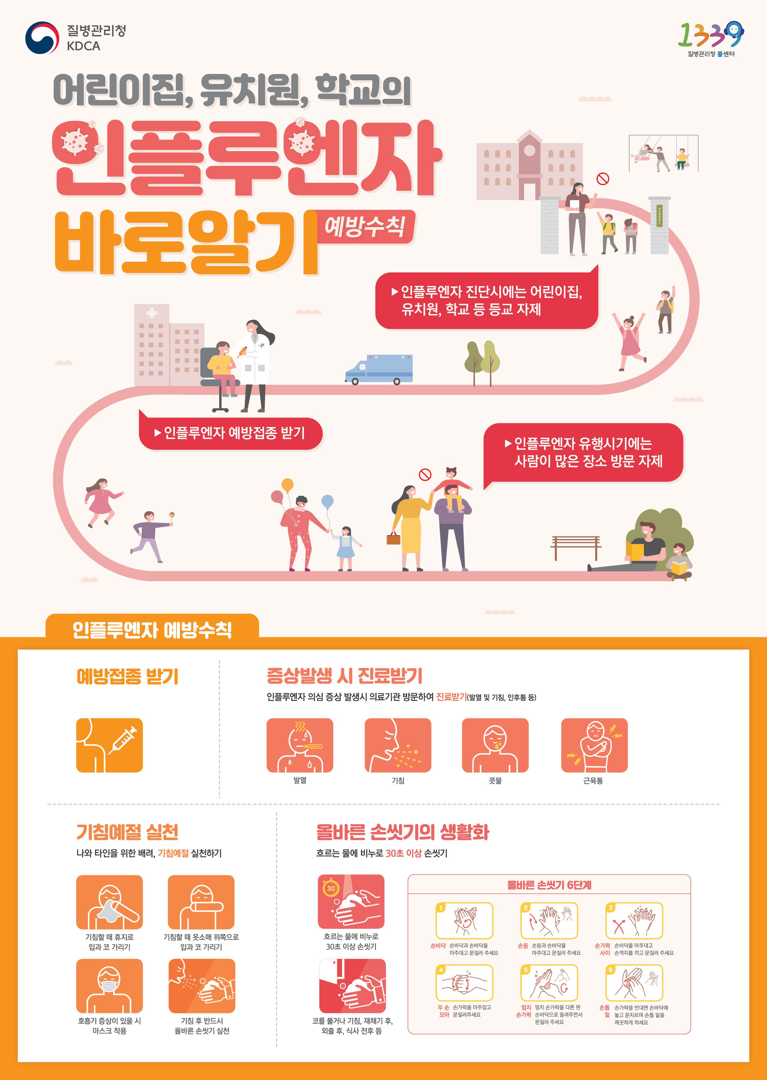 인플루엔자 예방수칙 포스터 .jpg
