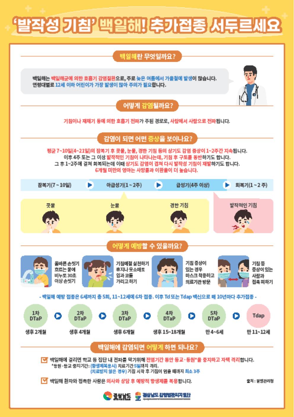 백일해 안내문(접종안내문).jpg